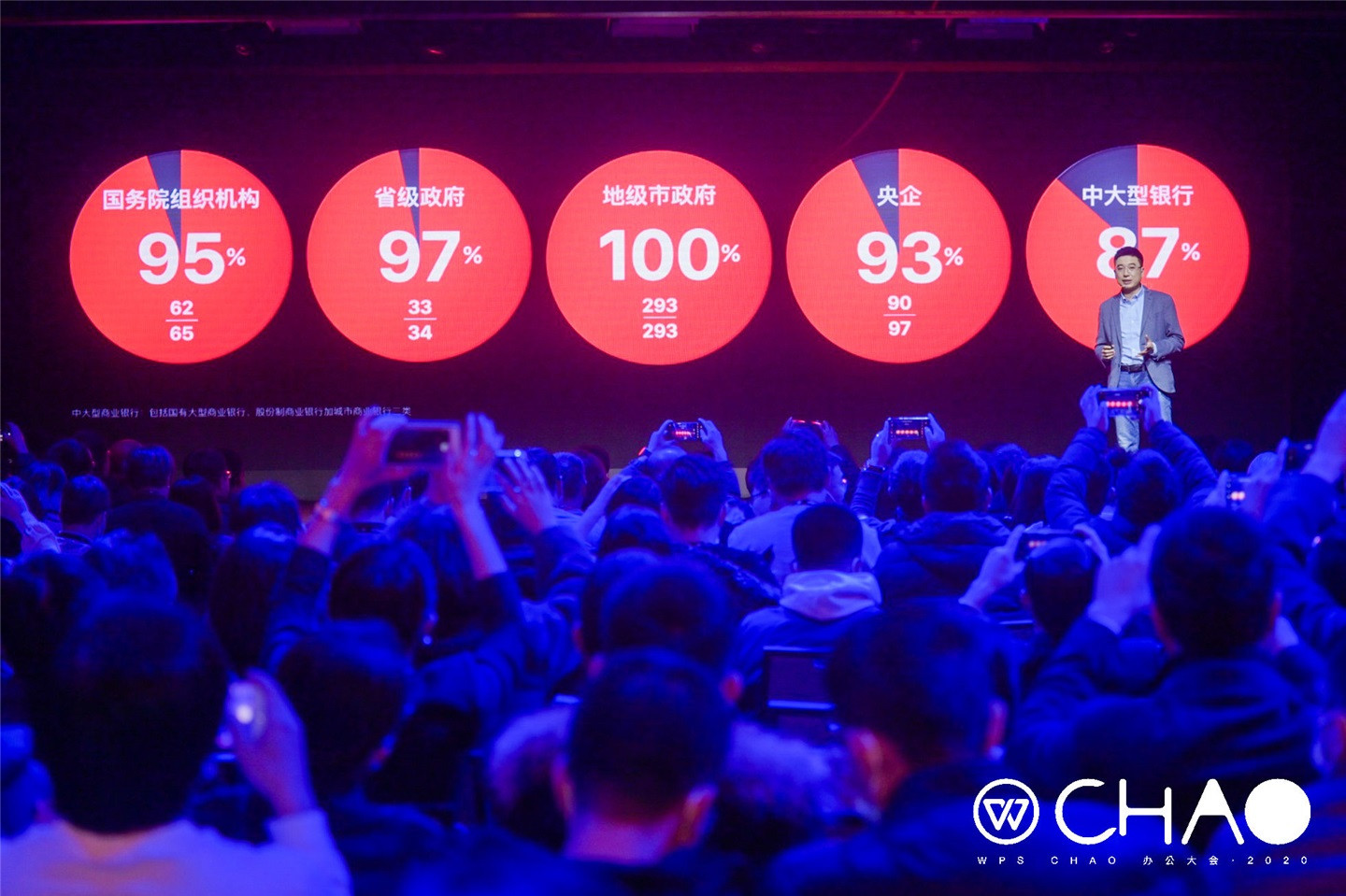 PC 時代 Office 的仇,WPS 在 24 年后有機會報了