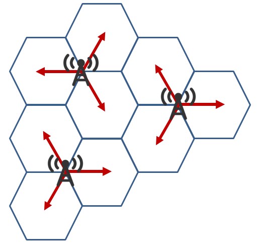 從 0G 到 5G,從 1946 到 2020,帶你一文看懂移動通信技術的百年沉浮